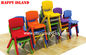Cuarto de niños preescolar de los niños de los muebles de la sala de clase del niño de los muebles coloridos de la sala de clase proveedor 